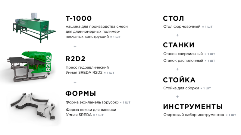 Файл:УМНАЯ SREDA 2.0.png