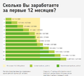 Миниатюра для версии от 03:33, 29 октября 2019