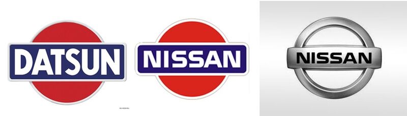 Файл:Nissan логотип.jpg